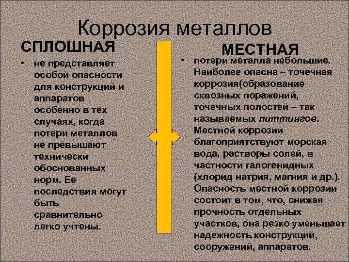 Коррозия металлов СПЛОШНАЯ • не представляет особой опасности для конструкций и аппаратов особенно в