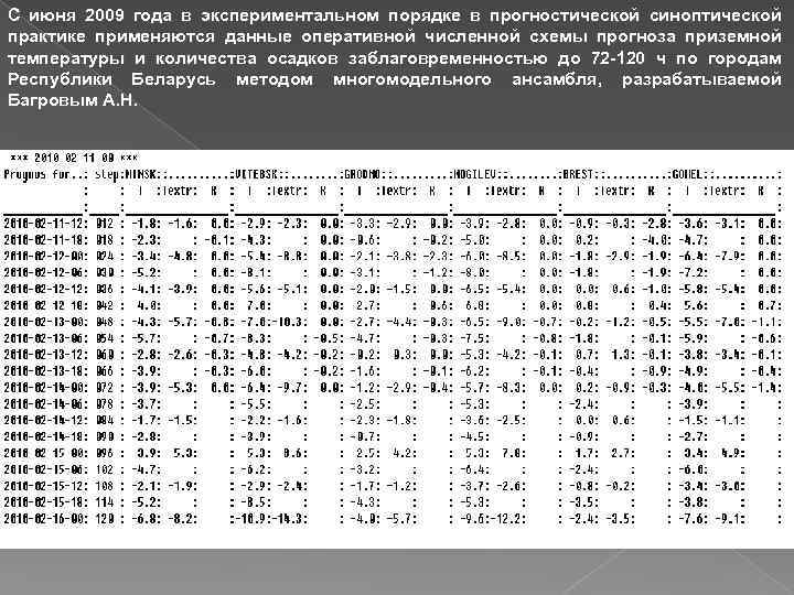 С июня 2009 года в экспериментальном порядке в прогностической синоптической практике применяются данные оперативной
