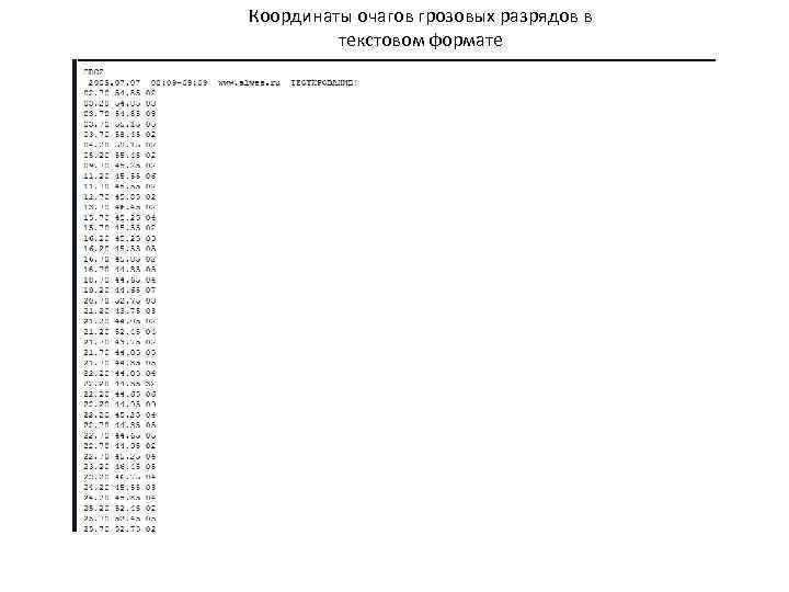 Координаты очагов грозовых разрядов в текстовом формате 