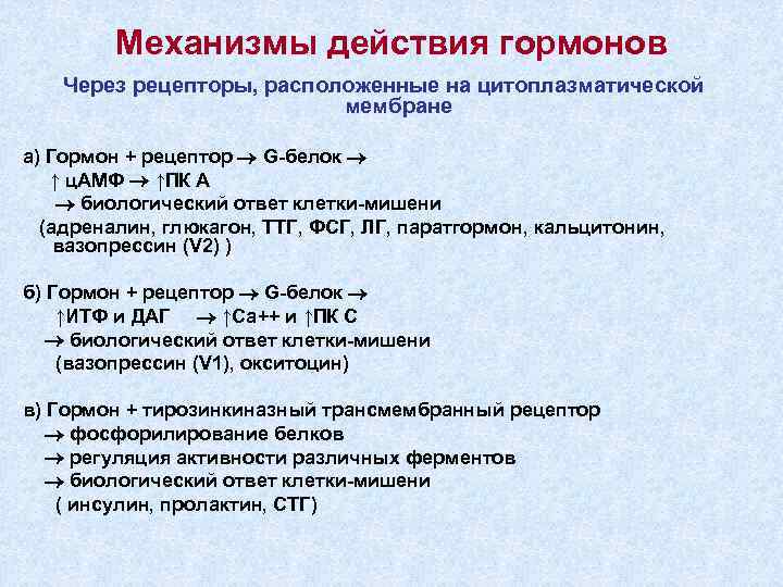 Механизмы действия гормонов Через рецепторы, расположенные на цитоплазматической мембране а) Гормон + рецептор G-белок