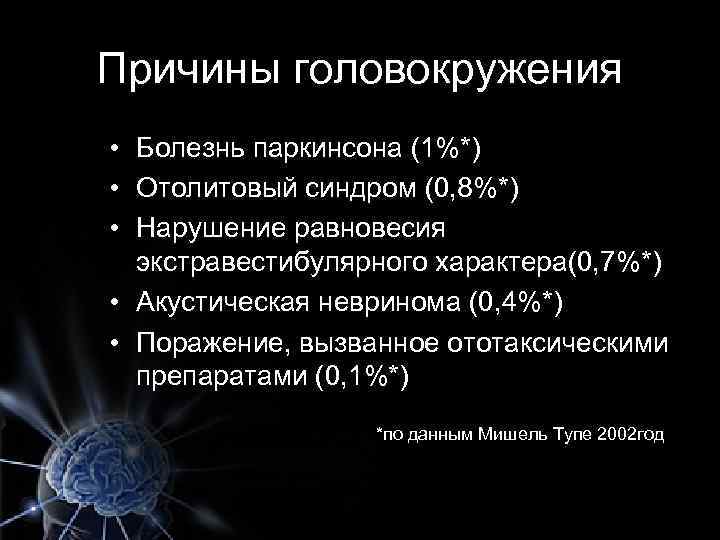 Причины головокружения • Болезнь паркинсона (1%*) • Отолитовый синдром (0, 8%*) • Нарушение равновесия