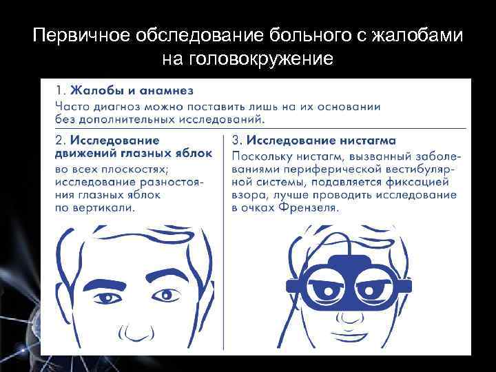 Первичное обследование больного с жалобами на головокружение 