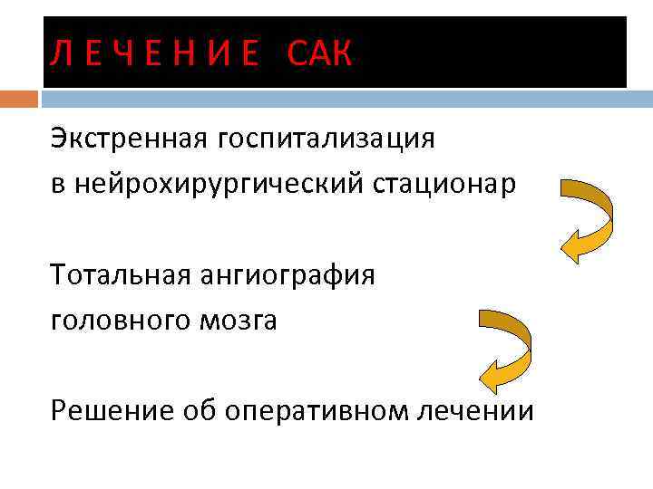 Л Е Ч Е Н И Е САК Экстренная госпитализация в нейрохирургический стационар Тотальная