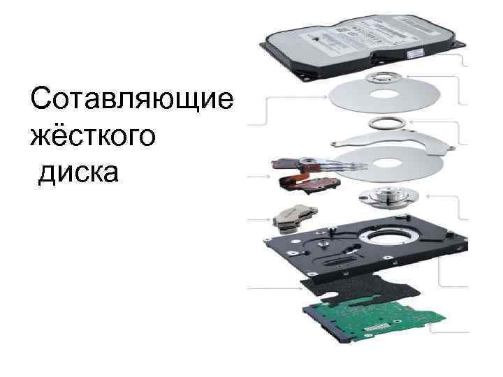 Сотавляющие жёсткого диска 