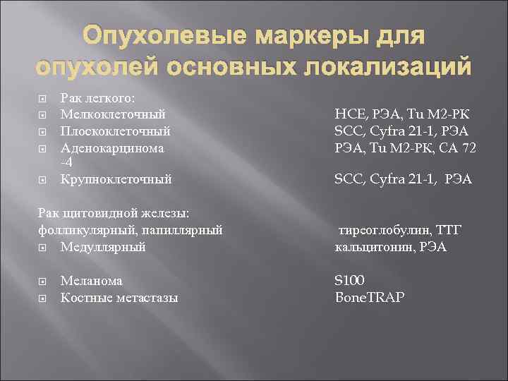 Опухолевые маркеры для опухолей основных локализаций Рак легкого: Мелкоклеточный Плоскоклеточный Аденокарцинома -4 Крупноклеточный Рак