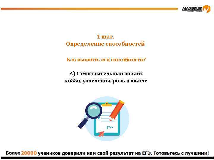1 шаг. Определение способностей Как выявить эти способности? А) Самостоятельный анализ хобби, увлечения, роль