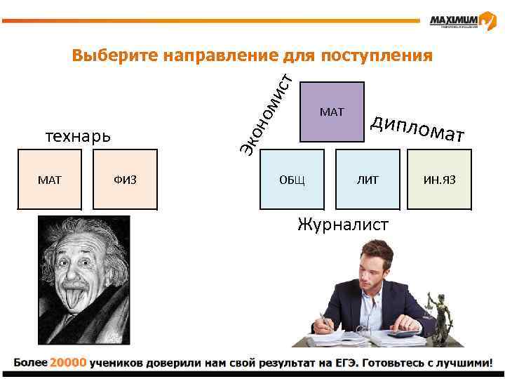 ми ст Выберите направление для поступления но Эко технарь МАТ ФИЗ ОБЩ диплом ЛИТ