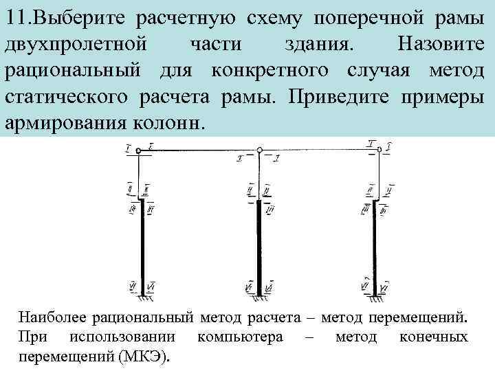 11. Выберите расчетную схему поперечной рамы двухпролетной части здания. Назовите рациональный для конкретного случая