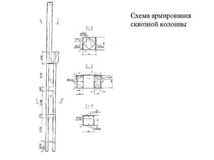 Схема армирования сквозной колонны 
