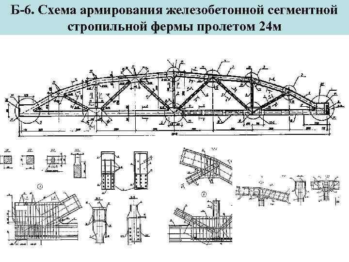 Опалубочный чертеж фермы