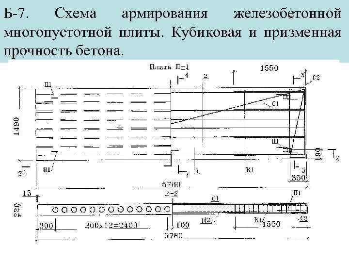 Б-7. Схема армирования железобетонной многопустотной плиты. Кубиковая и призменная прочность бетона. 