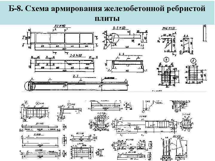 Армирование ребристой плиты чертеж