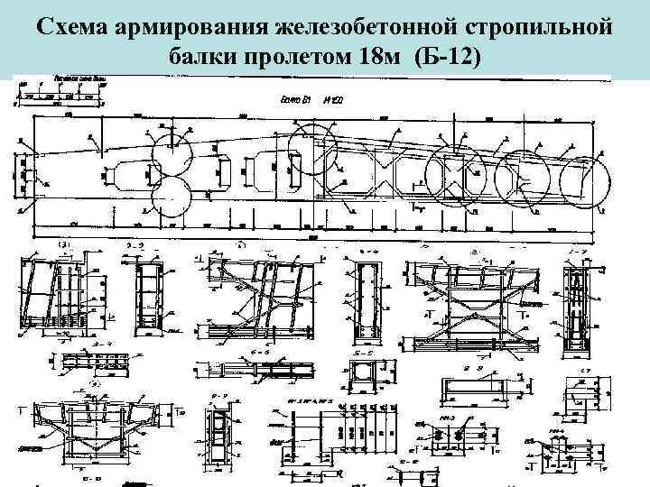 Схема армирования железобетонной стропильной балки пролетом 18 м (Б-12) 