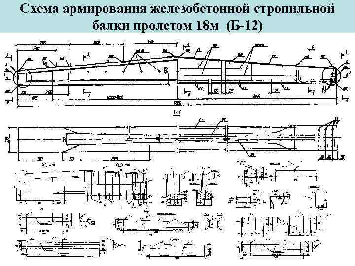 Схема армирования железобетонной стропильной балки пролетом 18 м (Б-12) 