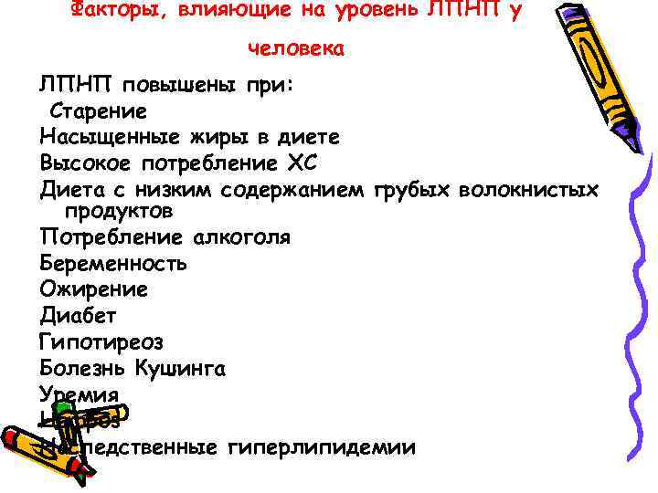 Факторы, влияющие на уровень ЛПНП у человека ЛПНП повышены при: Старение Насыщенные жиры в