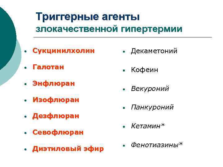 Триггерные агенты злокачественной гипертермии • Сукцинилхолин • Декаметоний • Галотан • Кофеин • Энфлюран