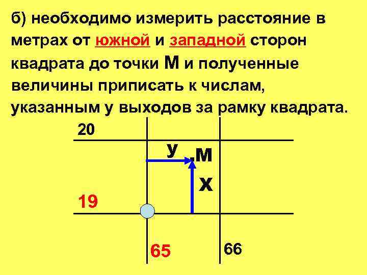 б) необходимо измерить расстояние в метрах от южной и западной сторон квадрата до точки
