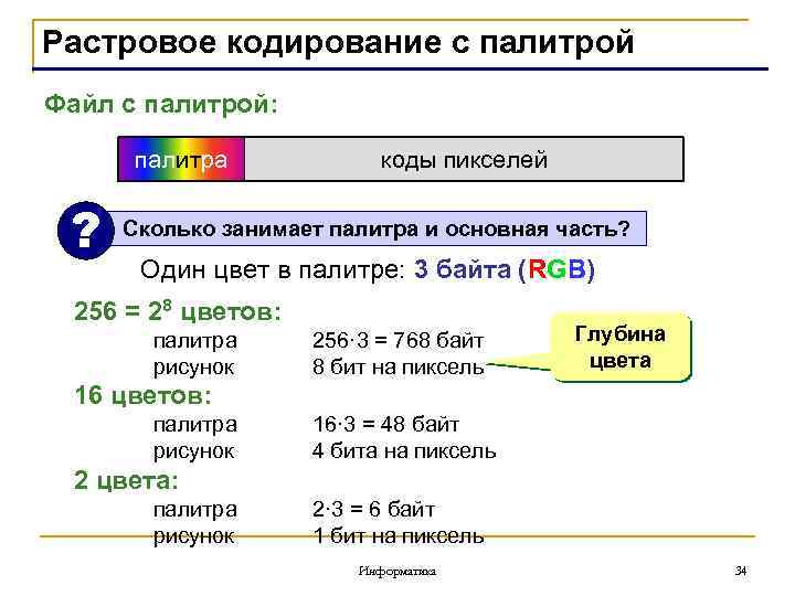 Растровое кодирование с палитрой Файл с палитрой: палитра ? коды пикселей Сколько занимает палитра