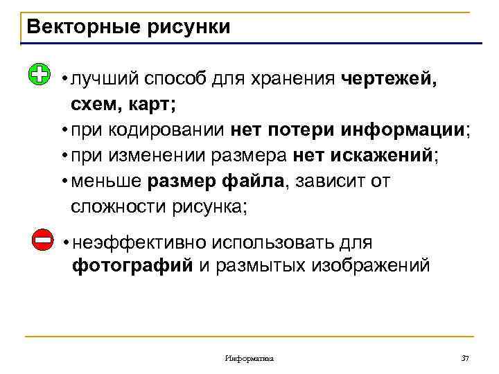 Векторные рисунки • лучший способ для хранения чертежей, схем, карт; • при кодировании нет