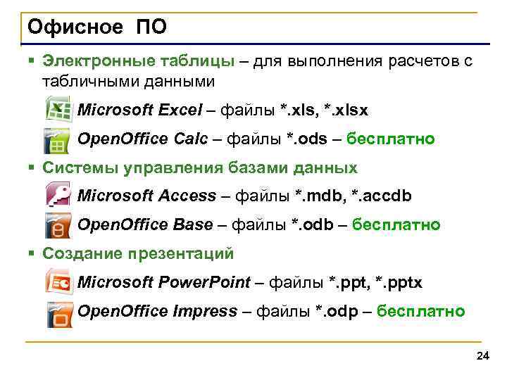 Офисное ПО § Электронные таблицы – для выполнения расчетов с табличными данными Microsoft Excel