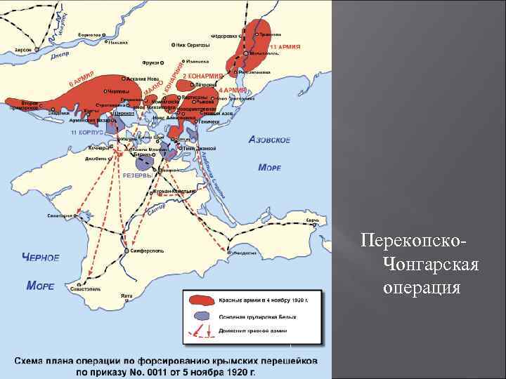 Перекопско. Чонгарская операция 