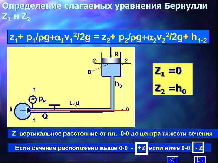 Определение слагаемых уравнения Бернулли Z 1 и Z 2 z 1+ p 1/rg+a 1
