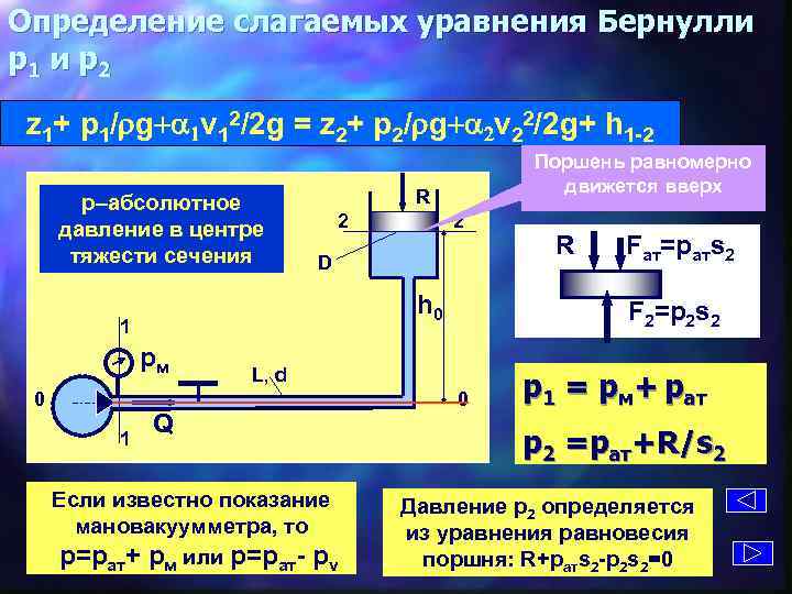 Определение слагаемых уравнения Бернулли p 1 и p 2 z 1+ p 1/rg+a 1