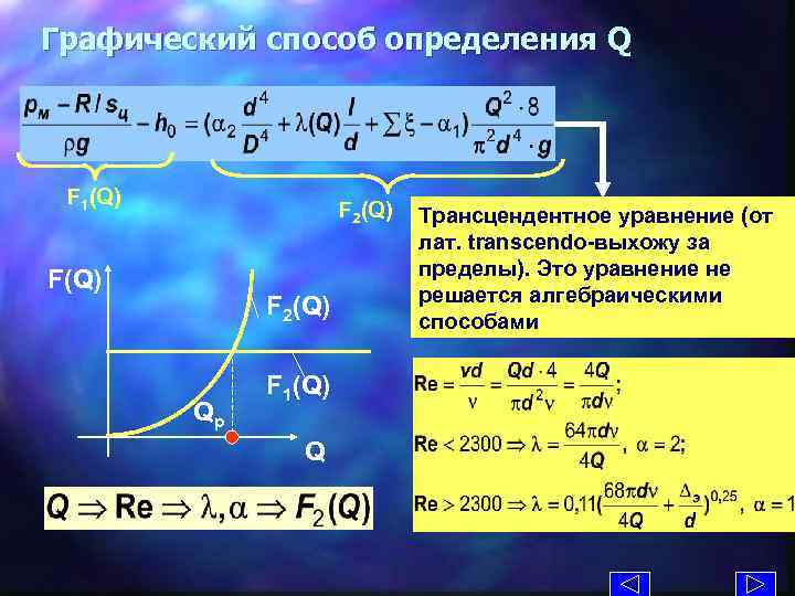 Графический способ определения Q F 1(Q) F 2(Q) Qр F 1(Q) Q Трансцендентное уравнение