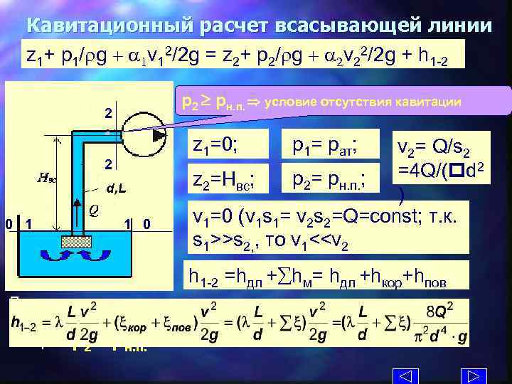 Кавитационный расчет всасывающей линии z 1+ p 1/rg + a 1 v 12/2 g
