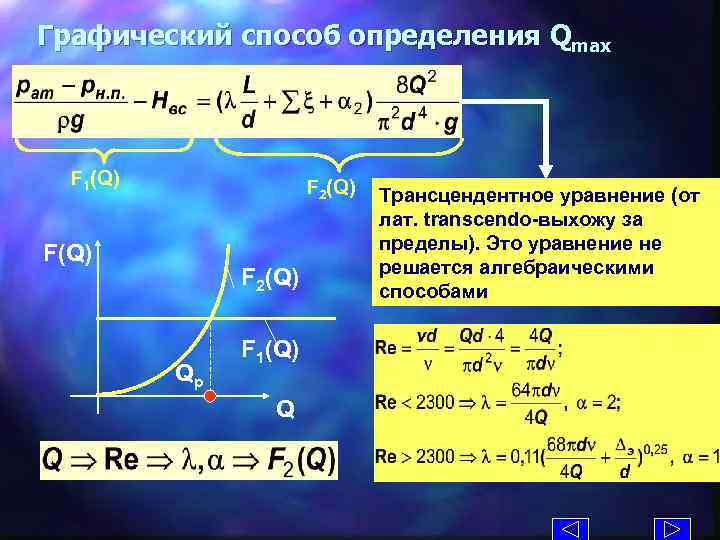 Графический способ определения Qmax F 1(Q) F 2(Q) Qр F 1(Q) Q Трансцендентное уравнение