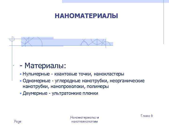 НАНОМАТЕРИАЛЫ . - Материалы: • Нульмерные - квантовые точки, нанокластеры • Одномерные - углеродные