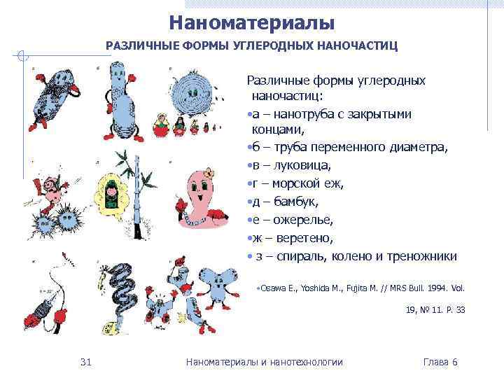 Наноматериалы РАЗЛИЧНЫЕ ФОРМЫ УГЛЕРОДНЫХ НАНОЧАСТИЦ Различные формы углеродных наночастиц: • а – нанотруба с