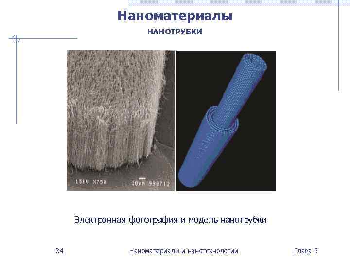 Наноматериалы НАНОТРУБКИ Электронная фотография и модель нанотрубки 34 Наноматериалы и нанотехнологии Глава 6 