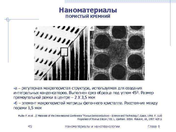 Наноматериалы ПОРИСТЫЙ КРЕМНИЙ • а – регулярная макропористая структура, используемая для создания интегральных конденсаторов.
