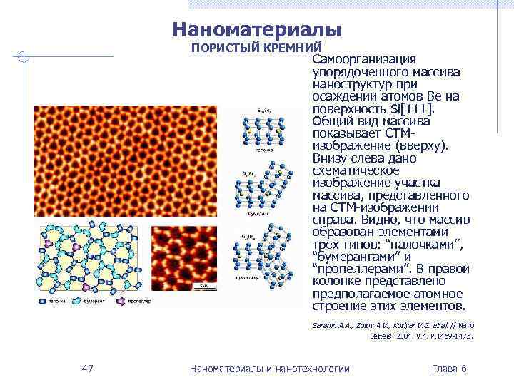 Наноматериалы ПОРИСТЫЙ КРЕМНИЙ Самоорганизация упорядоченного массива наноструктур при осаждении атомов Ве на поверхность Si[111].