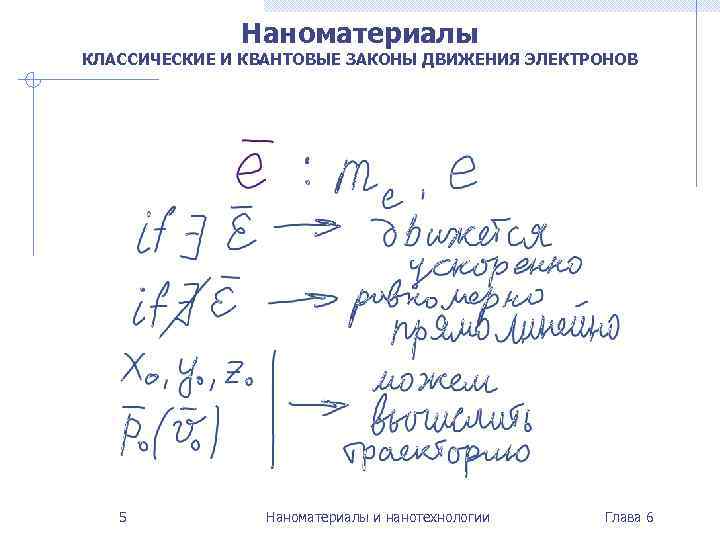 Наноматериалы КЛАССИЧЕСКИЕ И КВАНТОВЫЕ ЗАКОНЫ ДВИЖЕНИЯ ЭЛЕКТРОНОВ 5 Наноматериалы и нанотехнологии Глава 6 