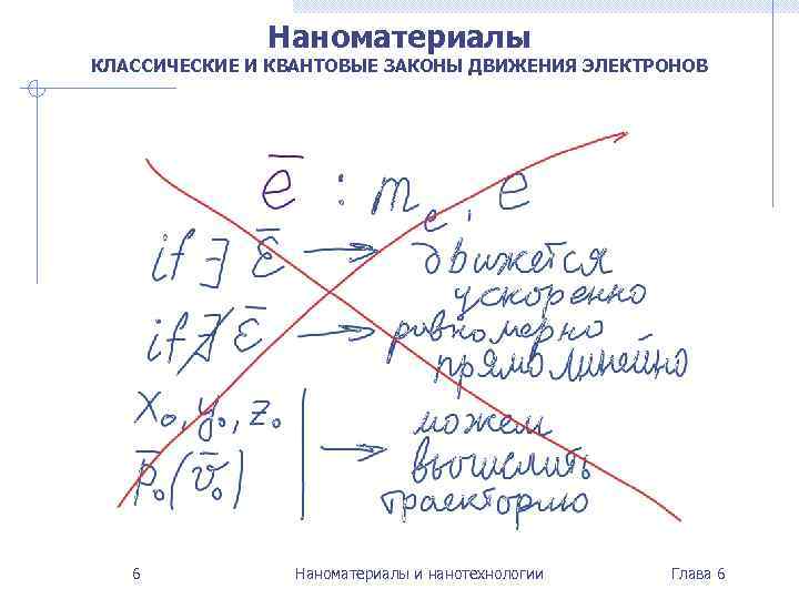 Наноматериалы КЛАССИЧЕСКИЕ И КВАНТОВЫЕ ЗАКОНЫ ДВИЖЕНИЯ ЭЛЕКТРОНОВ 6 Наноматериалы и нанотехнологии Глава 6 