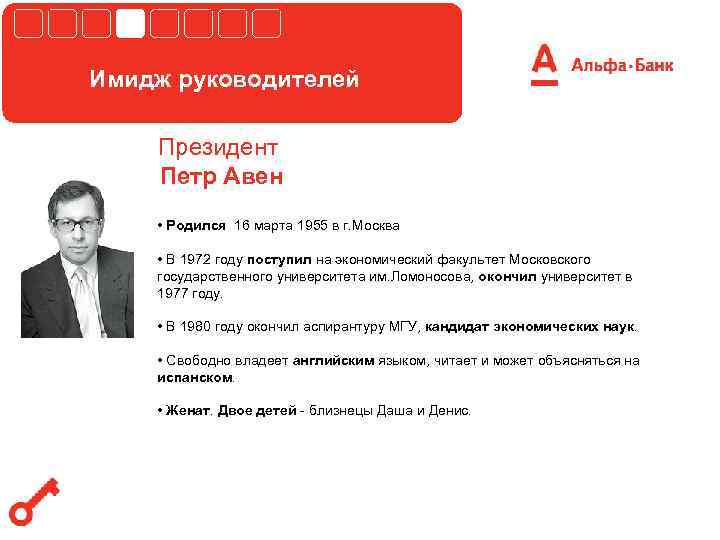 Имидж руководителей Президент Петр Авен • Родился 16 марта 1955 в г. Москва •