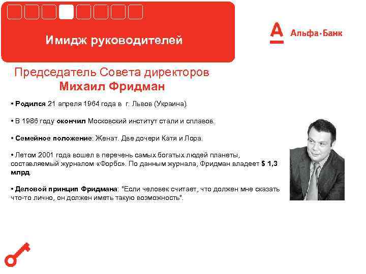 Имидж руководителей Председатель Совета директоров Михаил Фридман • Родился 21 апреля 1964 года в