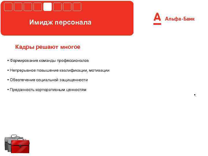 Имидж персонала Кадры решают многое • Формирование команды профессионалов • Непрерывное повышение квалификации, мотивации