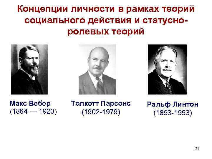 Концепции личности в рамках теорий социального действия и статусно- ролевых теорий Макс Вебер (1864