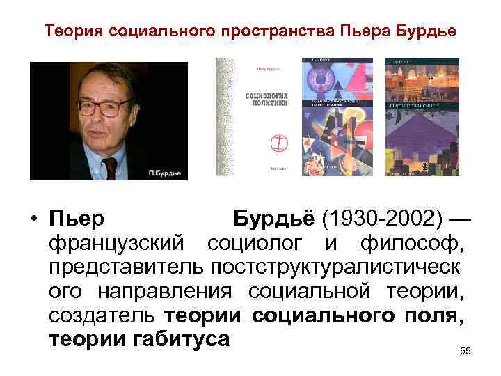 Теория социального пространства Пьера Бурдье • Пьер Бурдьё (1930 -2002) — французский социолог и