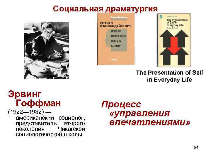Социальная драматургия The Presentation of Self in Everyday Life Эрвинг Гоффман (1922— 1982) — Социальная драматургия The Presentation of Self in Everyday Life Эрвинг Гоффман (1922— 1982) —