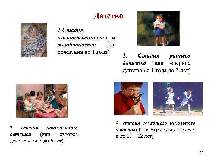 Детство 1. Стадия новорожденности и младенчество (от рождения до 1 года) 3 стадия дошкольного Детство 1. Стадия новорожденности и младенчество (от рождения до 1 года) 3 стадия дошкольного