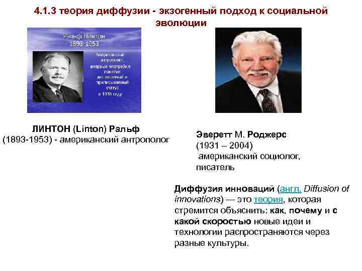 4. 1. 3 теория диффузии - экзогенный подход к социальной эволюции ЛИНТОН (Linton) Ральф