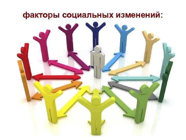 факторы социальных изменений: 