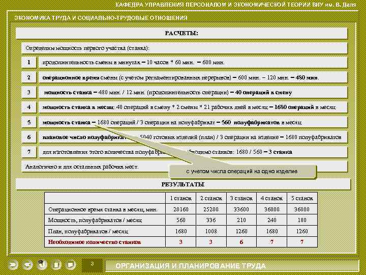 КАФЕДРА УПРАВЛЕНИЯ ПЕРСОНАЛОМ И ЭКОНОМИЧЕСКОЙ ТЕОРИИ ВНУ им. В. Даля ЭКОНОМИКА ТРУДА И СОЦИАЛЬНО-ТРУДОВЫЕ
