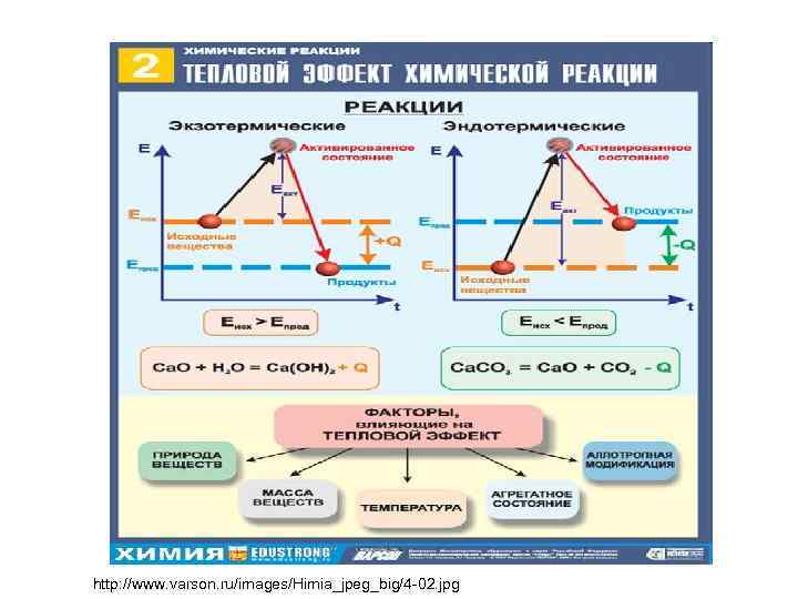 http: //www. varson. ru/images/Himia_jpeg_big/4 -02. jpg 