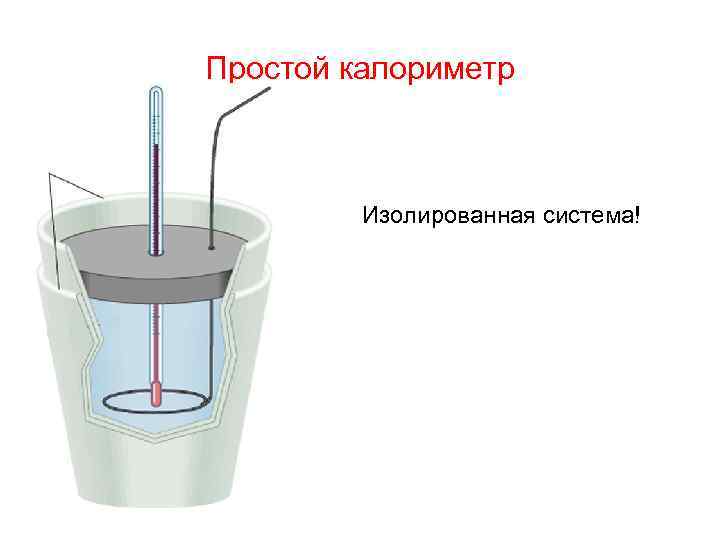 Калориметр это