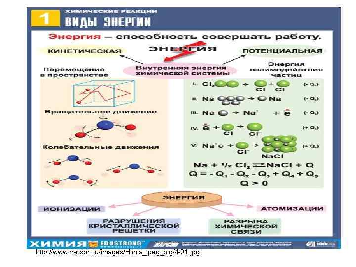 http: //www. varson. ru/images/Himia_jpeg_big/4 -01. jpg 